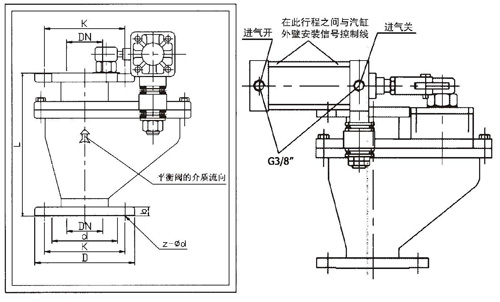陶瓷旋转平衡阀