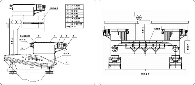 RVHB-II型徽动力除尘装置
